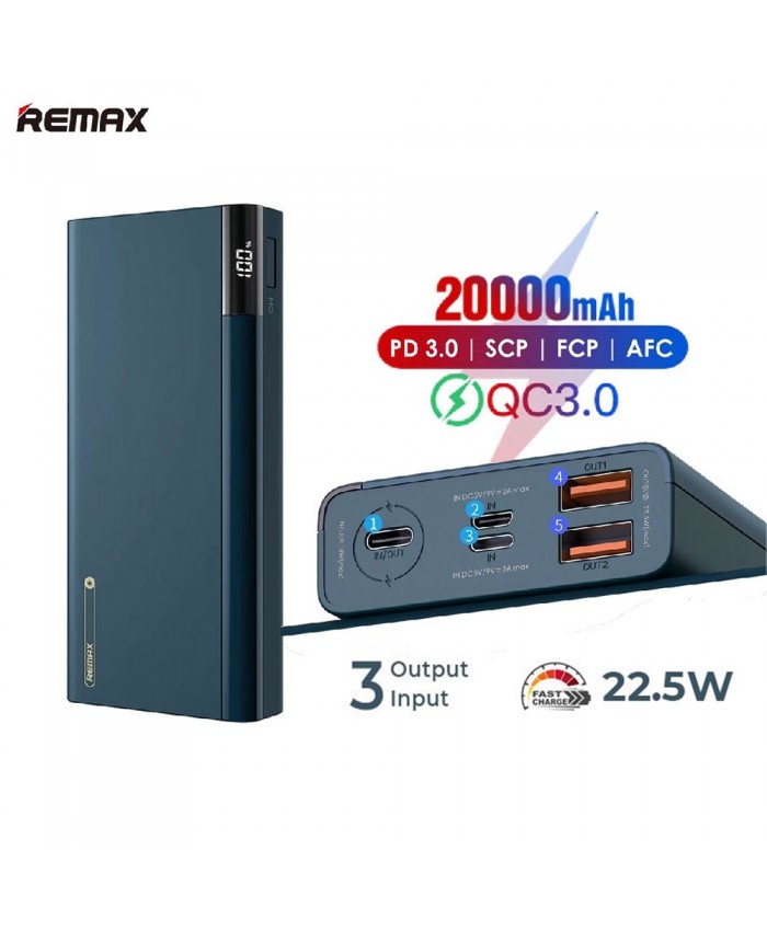 Remax RPP-108 20000mAh Riji Series  22.5W 5A QC 3.0+P.D  fAST Charging  Powerbank 